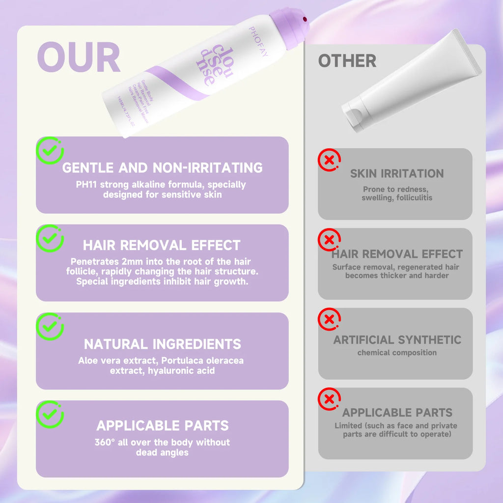 Velmora Skin™ Smooth Hair Removal Cream